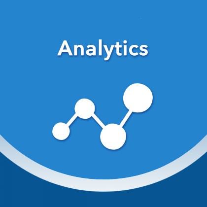 Website Analytics Solution